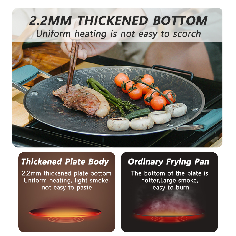 Naturehike churrasco cozinhar  - Camping Cooking Tray avaliação e preço